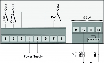 Diagrama termostat ID PLUS 974 230V